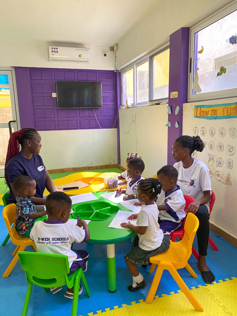 Class Activity